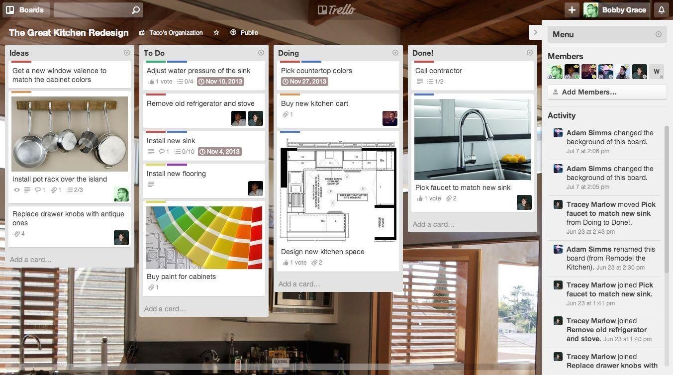 MAKE PROJECT MANAGEMENT EASIER