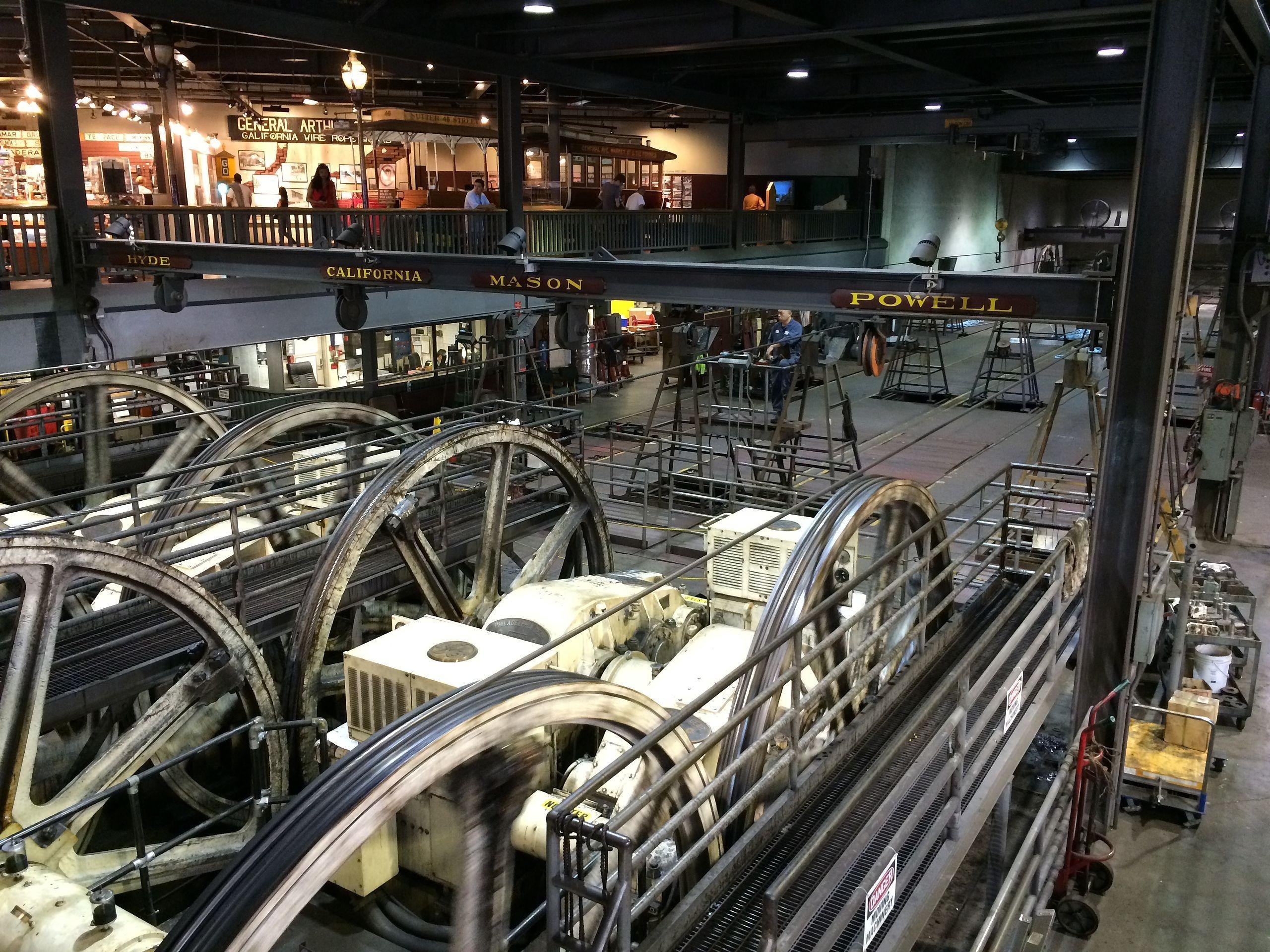 SAN FRANCISCO CABLE CAR MUSEUM