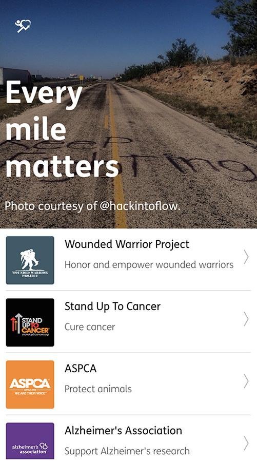 CHARITY MILES