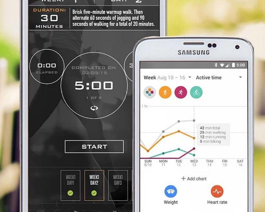 C25K