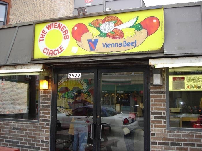 THE WIENER CIRCLE