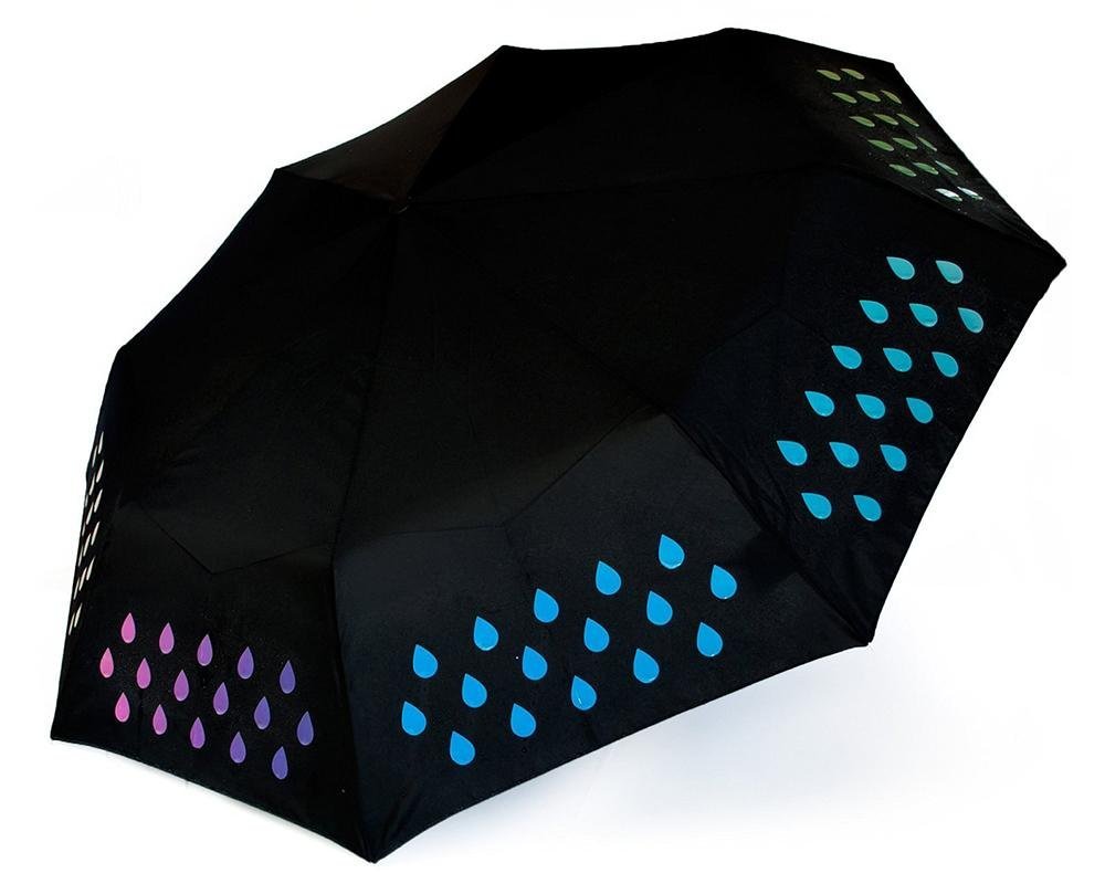 $25 COLOR-CHANGING UMBRELLA FROM RAKUTEN.COM