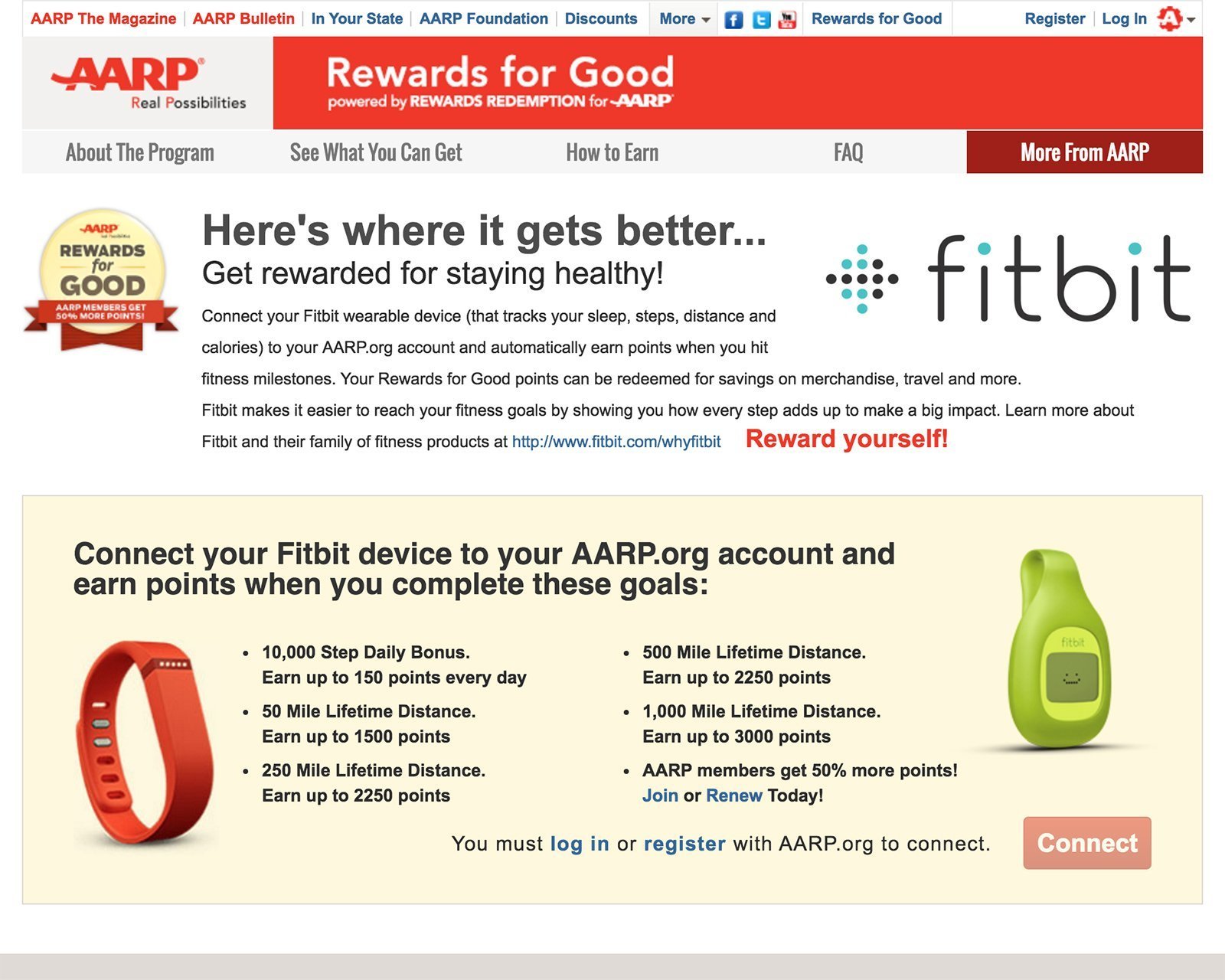 AARP