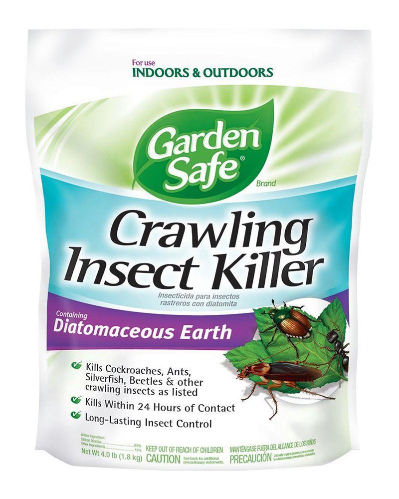 Garden Set Pest Control