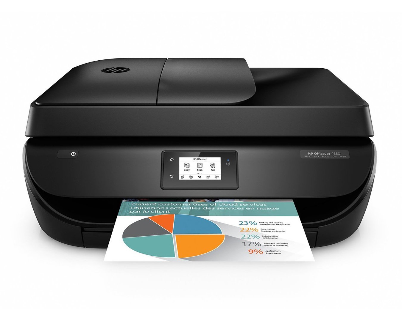 HP OfficeJet 4650