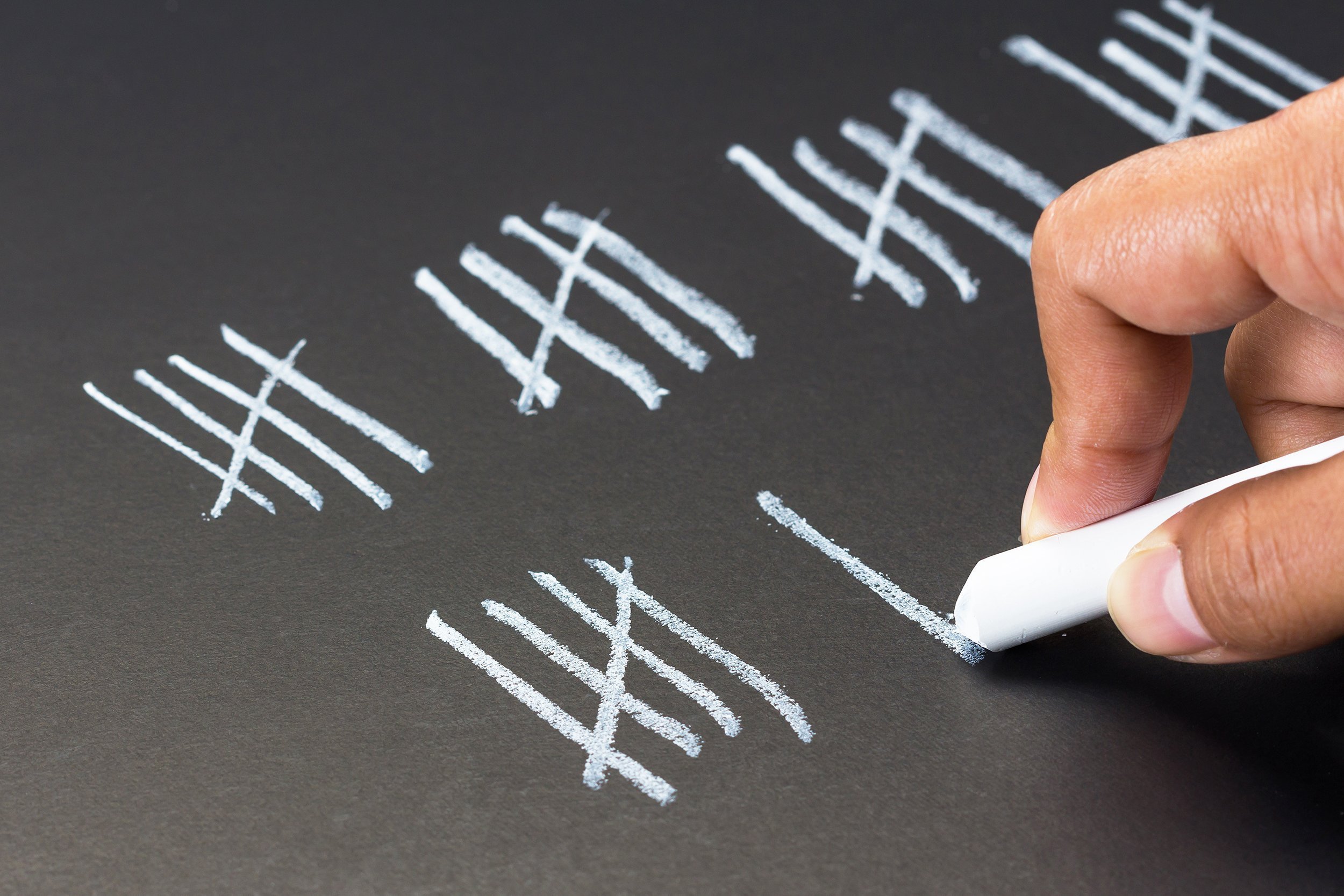 hand counting with chalk marks