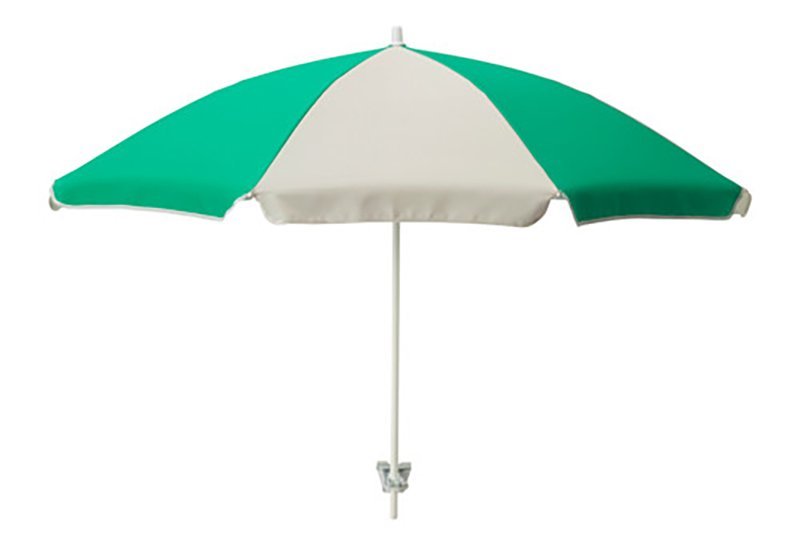 RAMSO umbrella