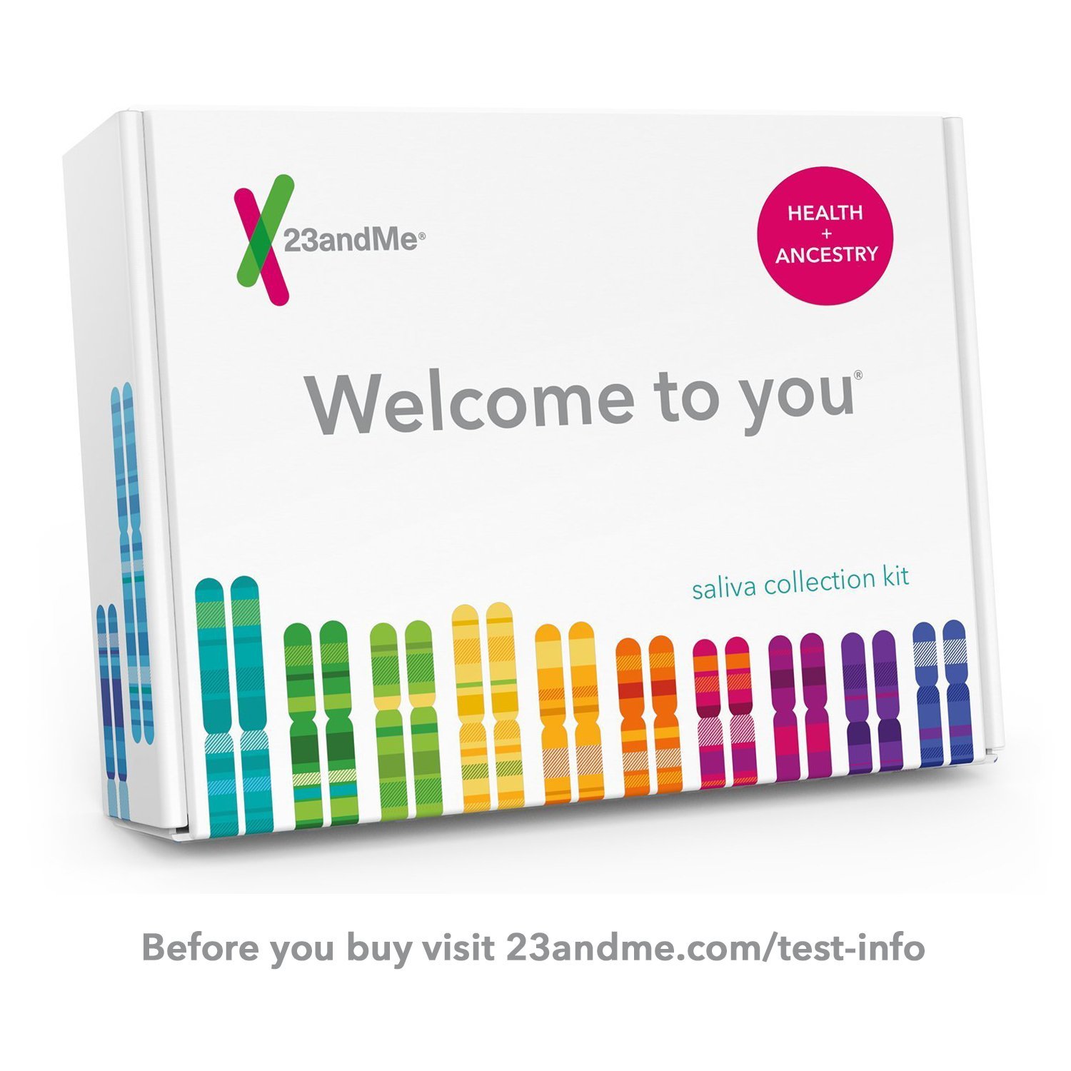 DNA Test