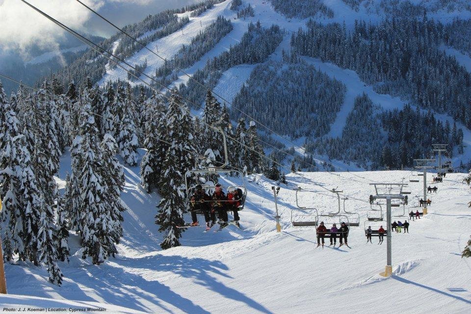 North Shore Mountains