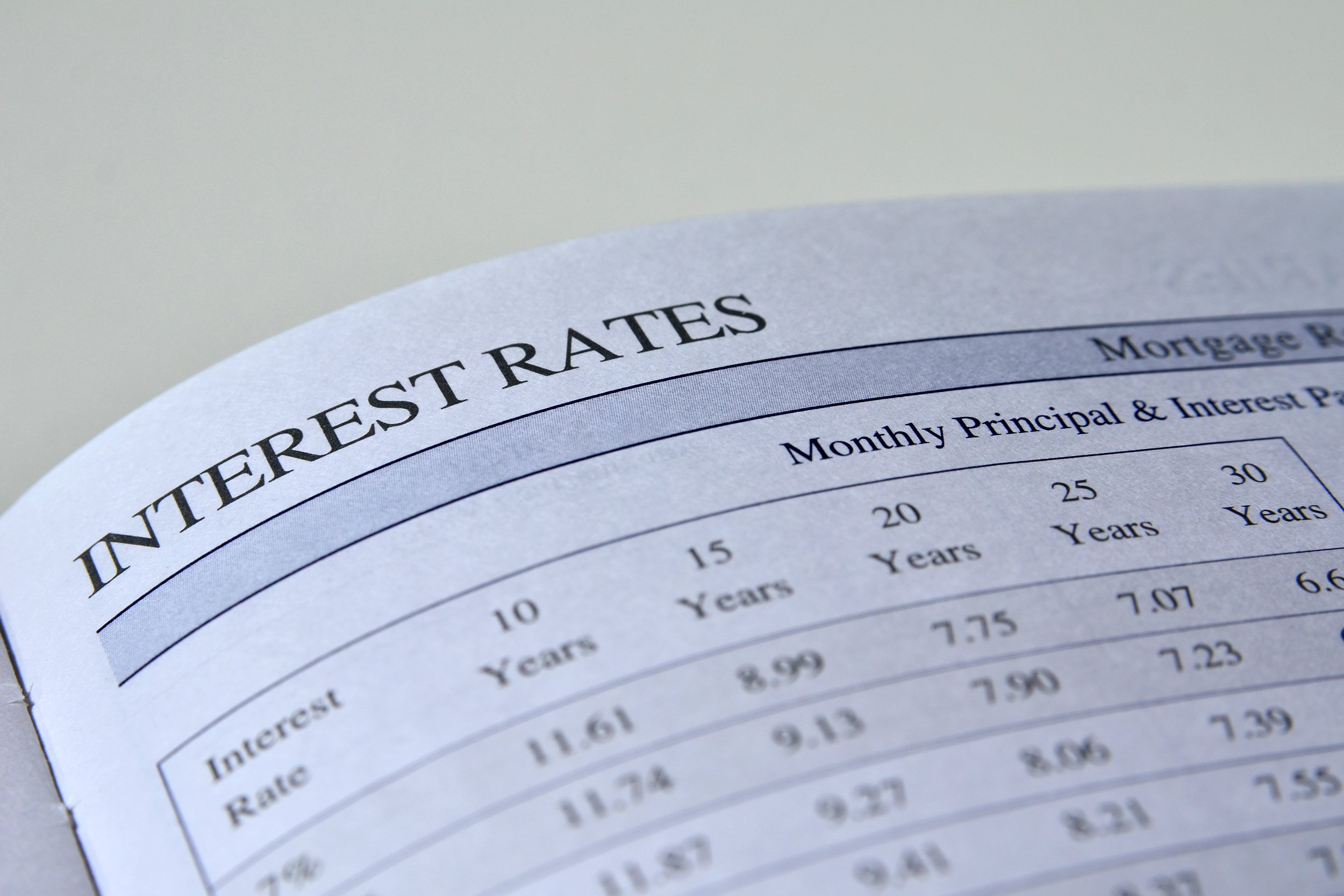 Interest rates on paper