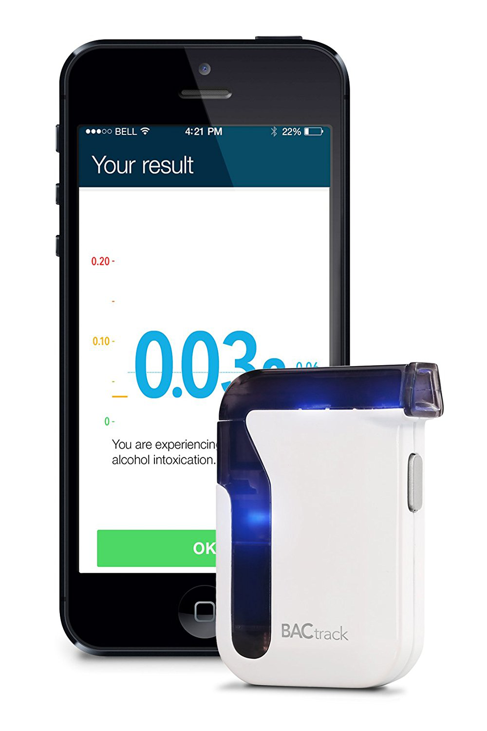 Smartphone Breathalyzer