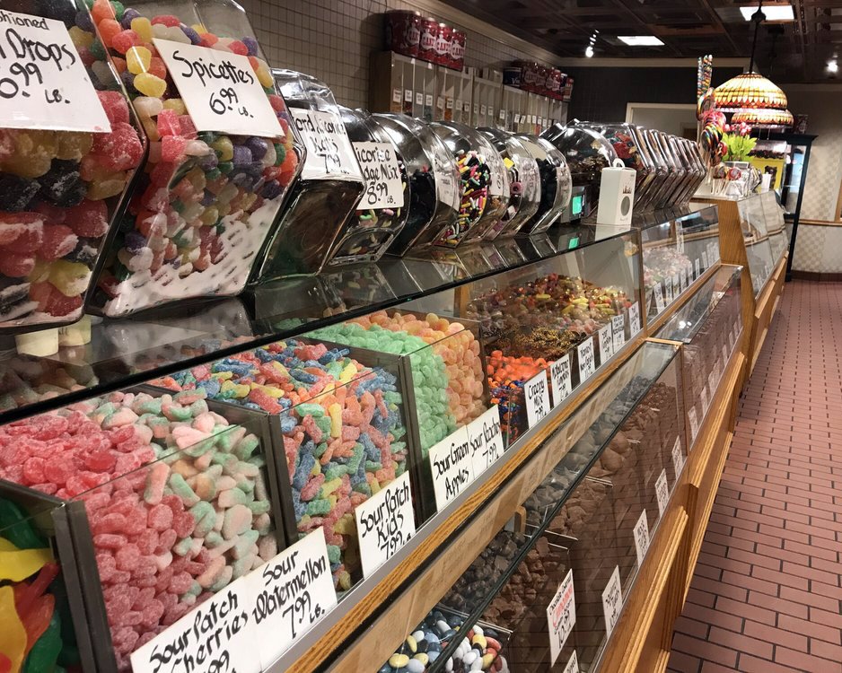 Candyland, St. Paul, Minnesota