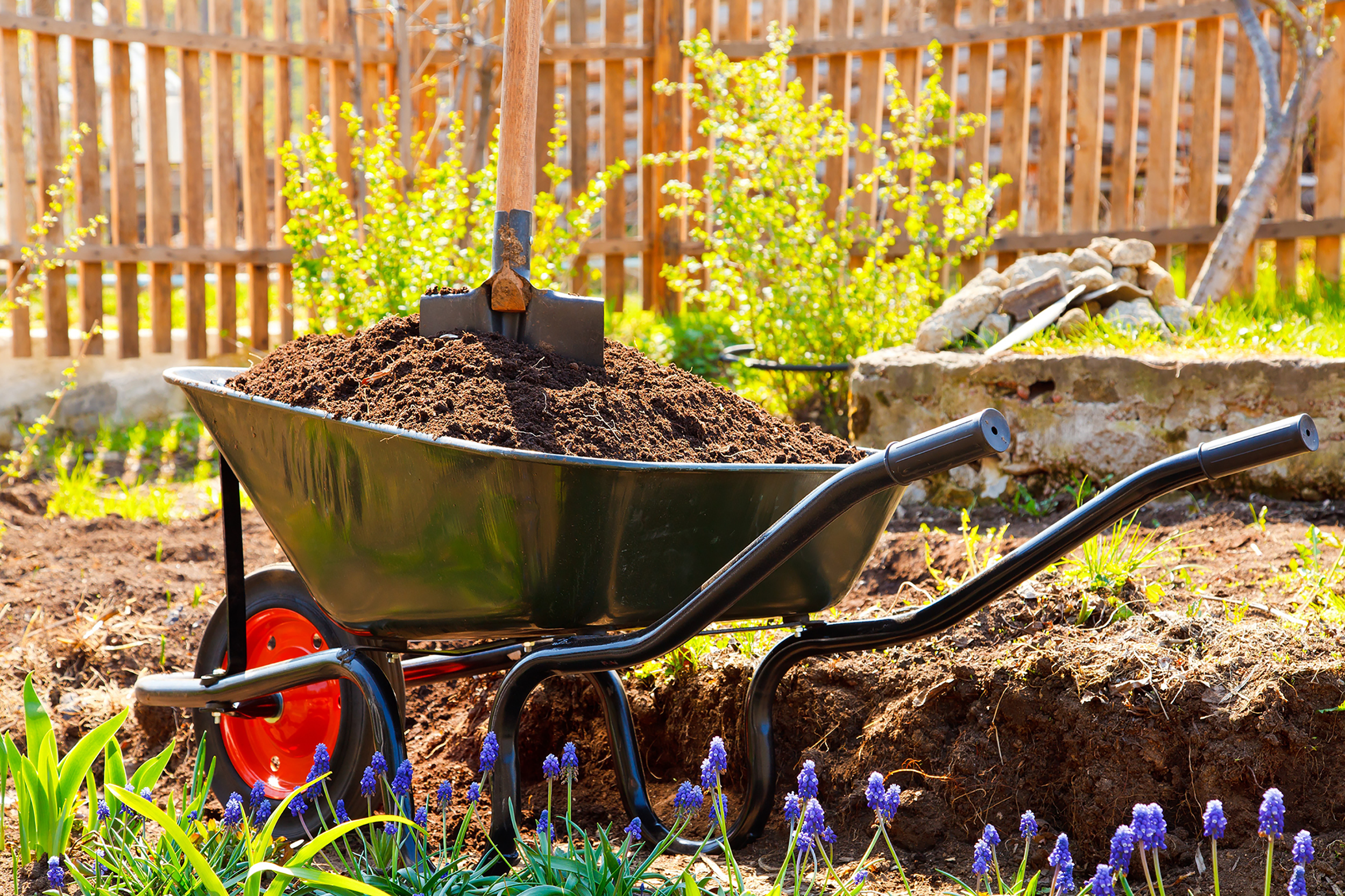 Preparing to garden or do yard work