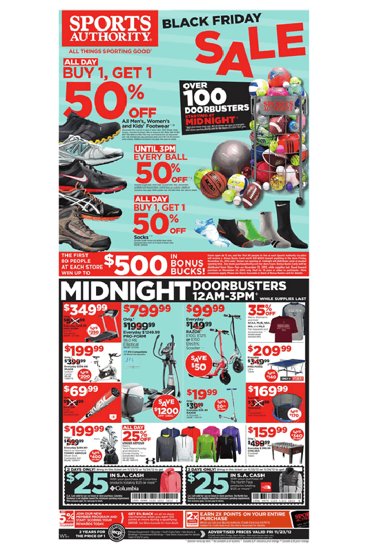 2012 — $1,200 Off Elliptical At Sports Authority