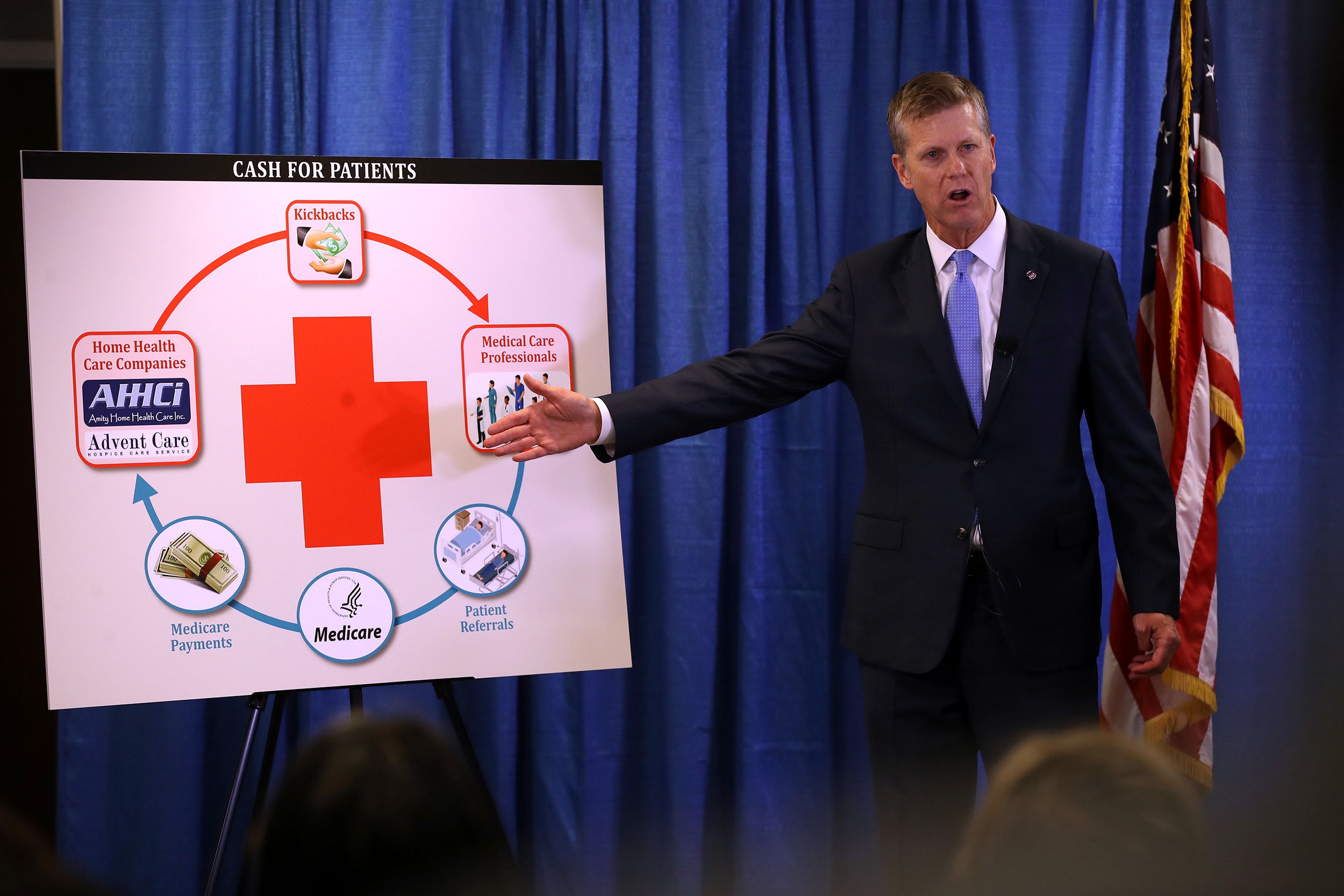 U.S. Attorney David L. Anderson speaks during a press conference to announce charges in a multi-million dollar scheme to receive referrals for Medicare patients on September 05, 2019 in San Francisco, California.