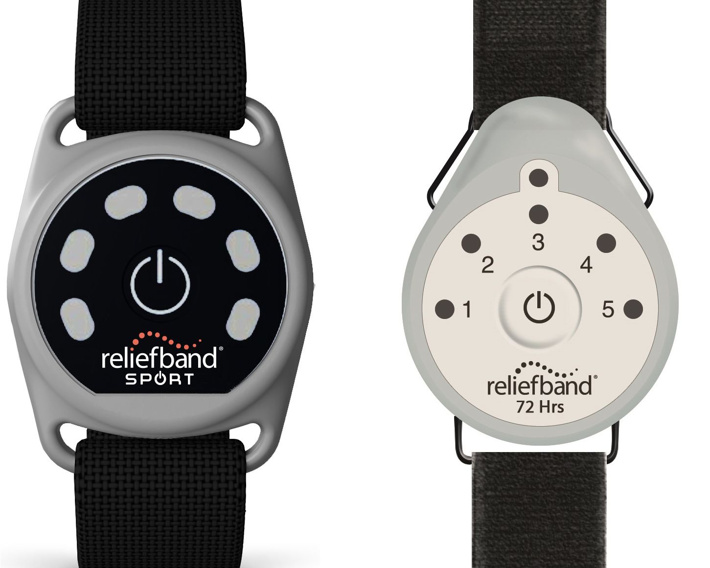Reliefband Travel and Reliefband Sport