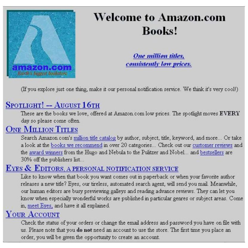 Amazon Launches in 1995