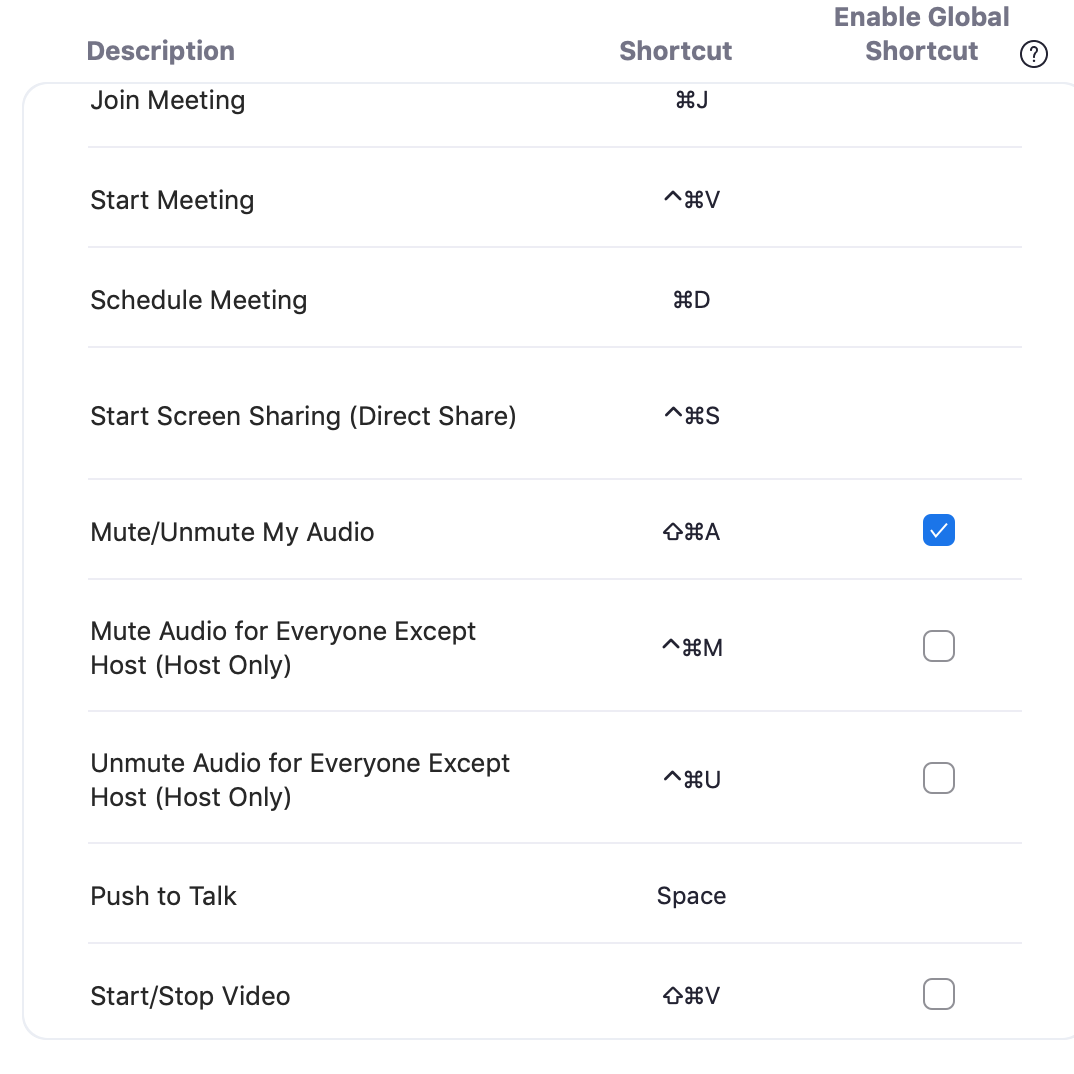keyboard shortcuts