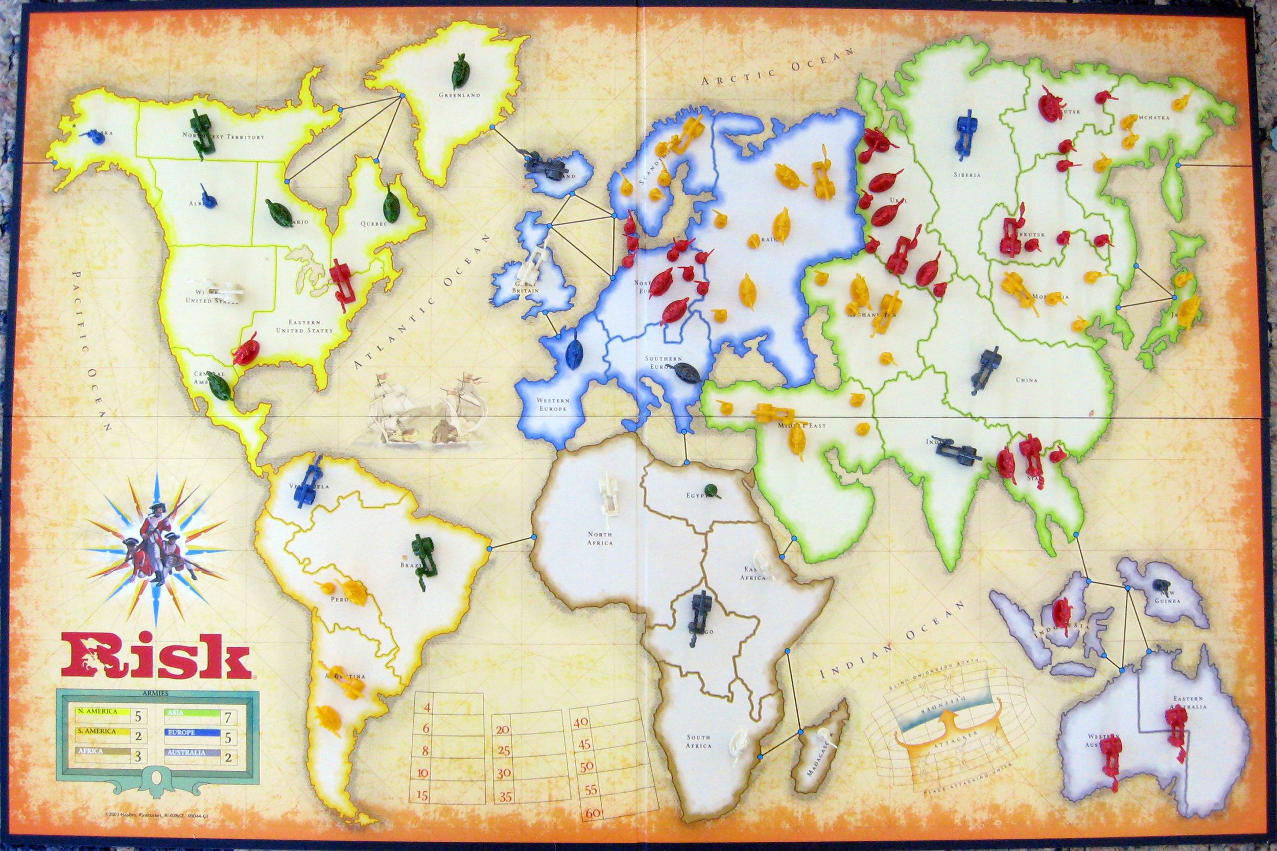Risk Board