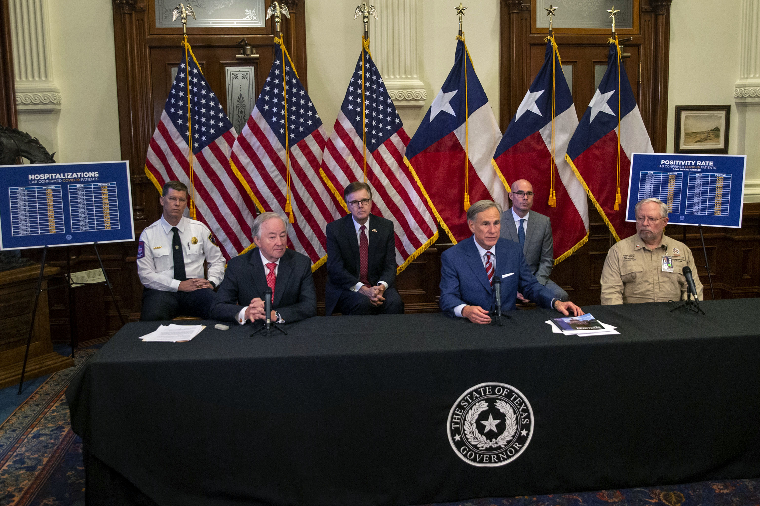 Abbott announces the reopening of more Texas businesses