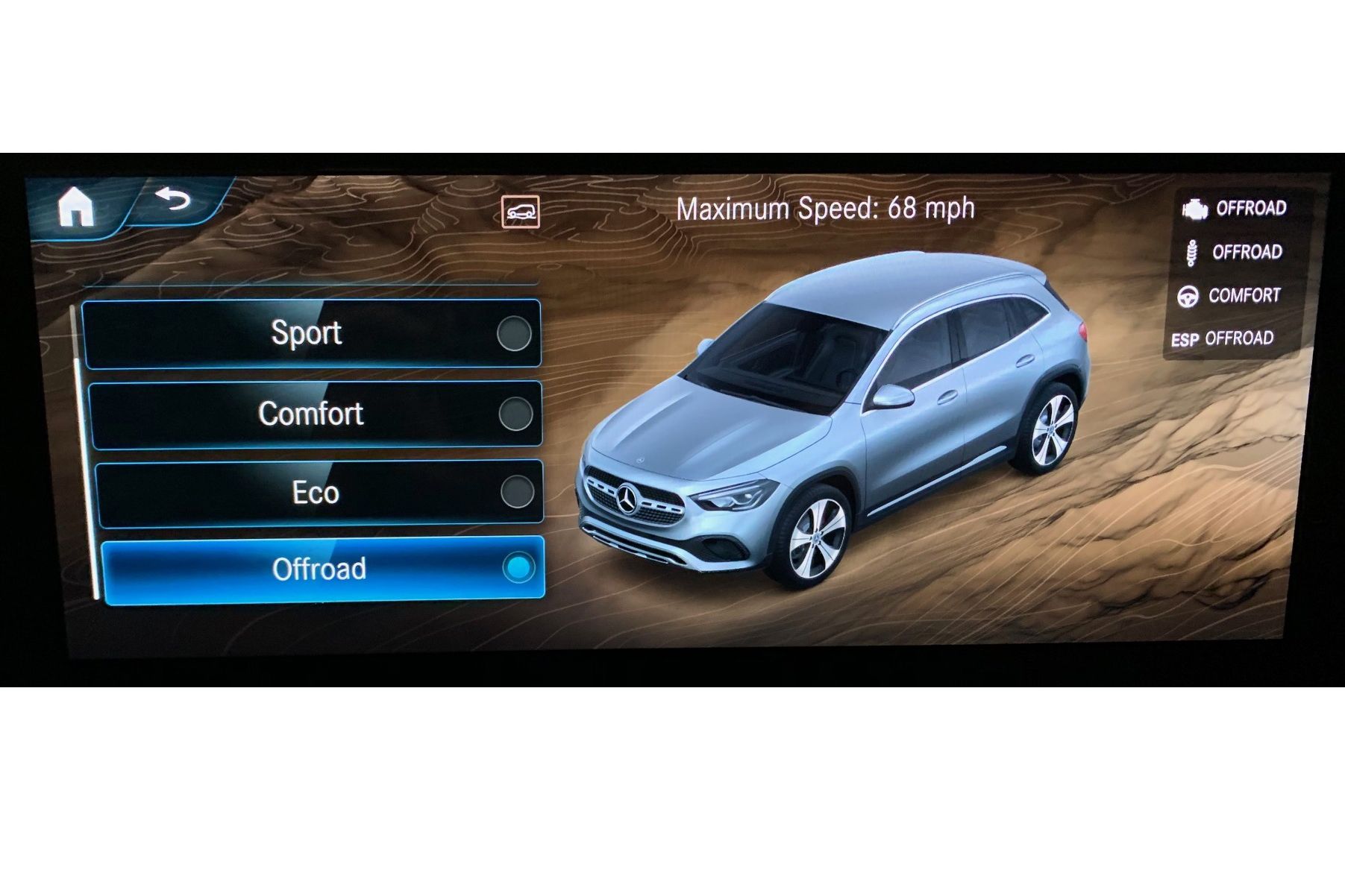 2021 Mercedes Road Test