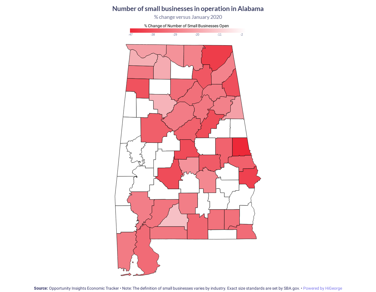 Alabama Small Businesses