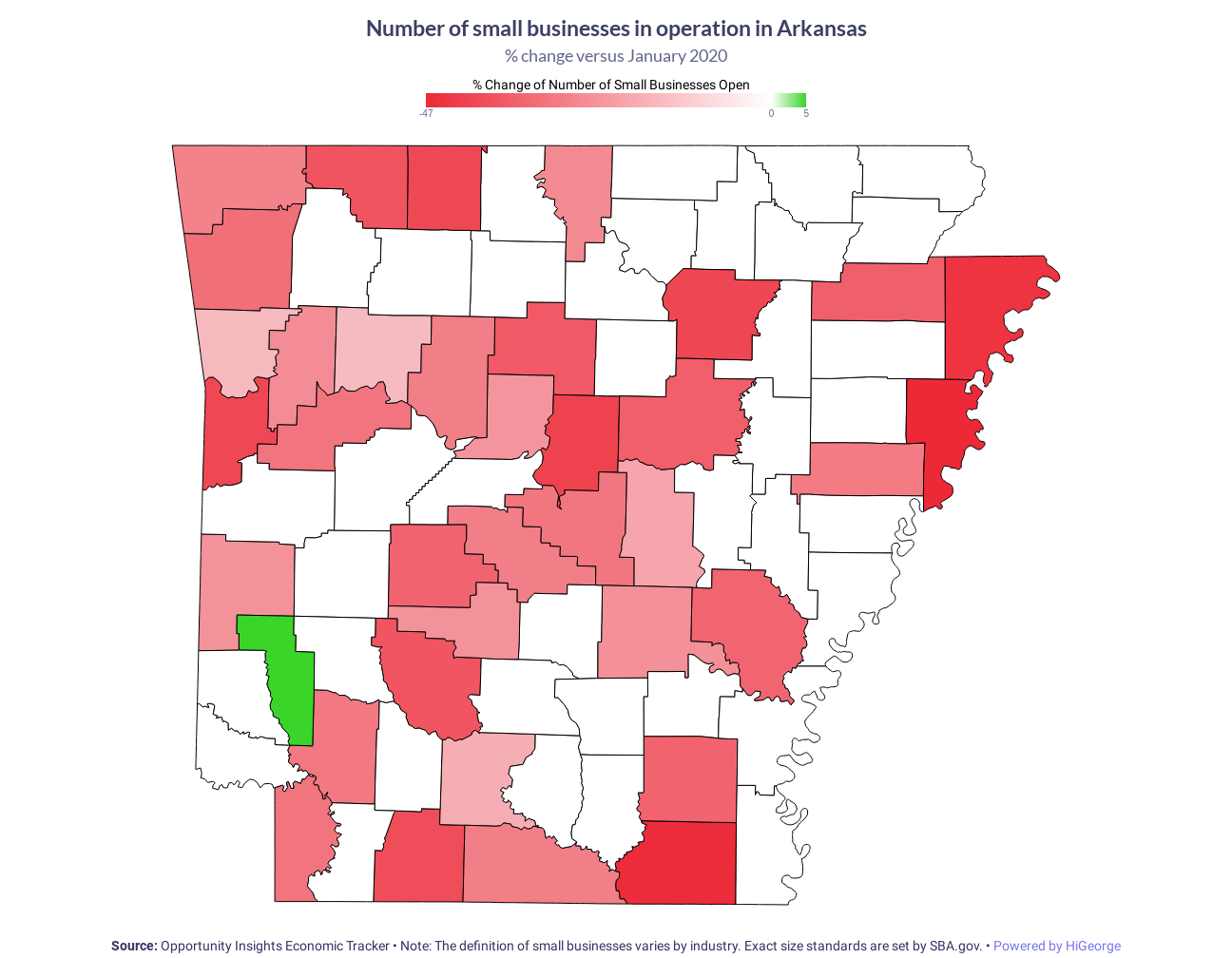 Arkansas Small Businesses