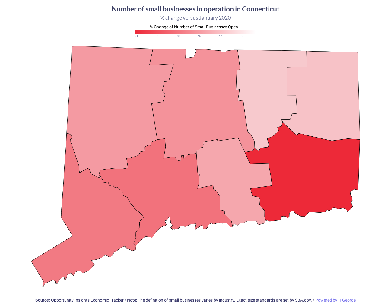Connecticut Small Businesses