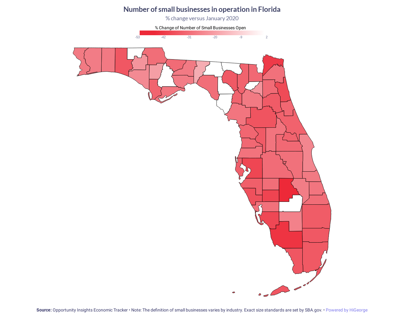 Florida Small Businesses