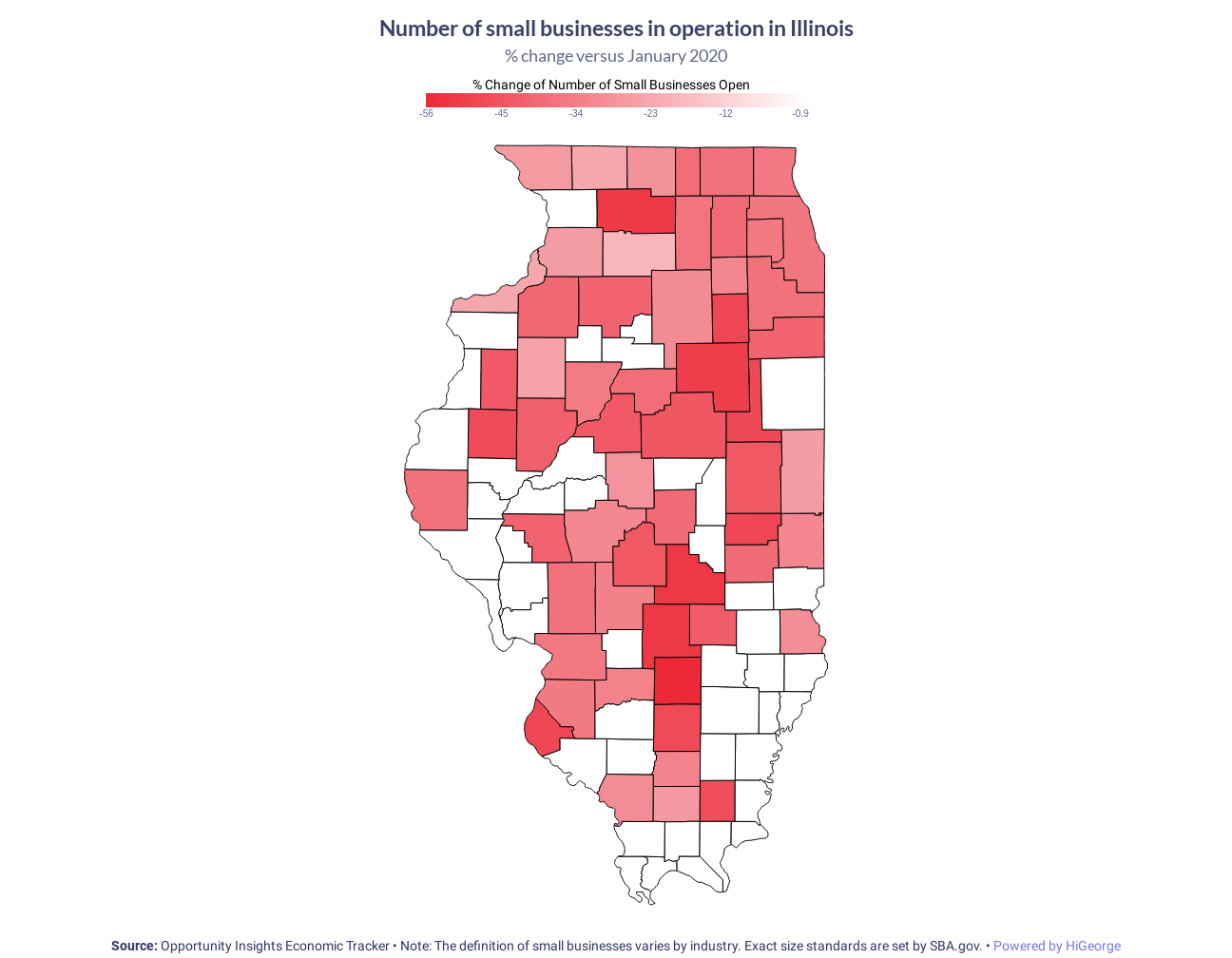 Illinois Small Businesses