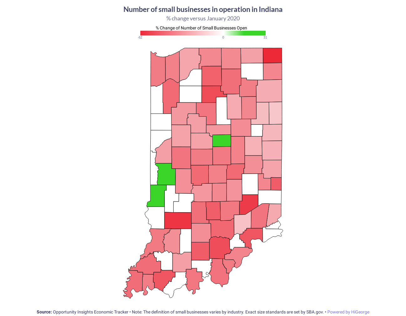 Indiana Small Businesses
