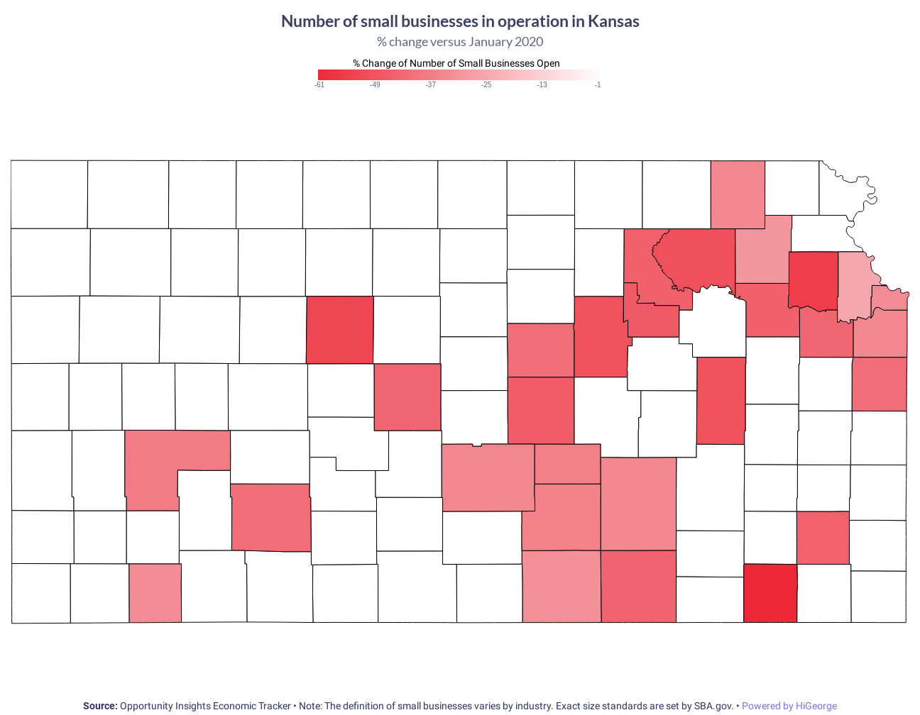 Kansas Small Businesses