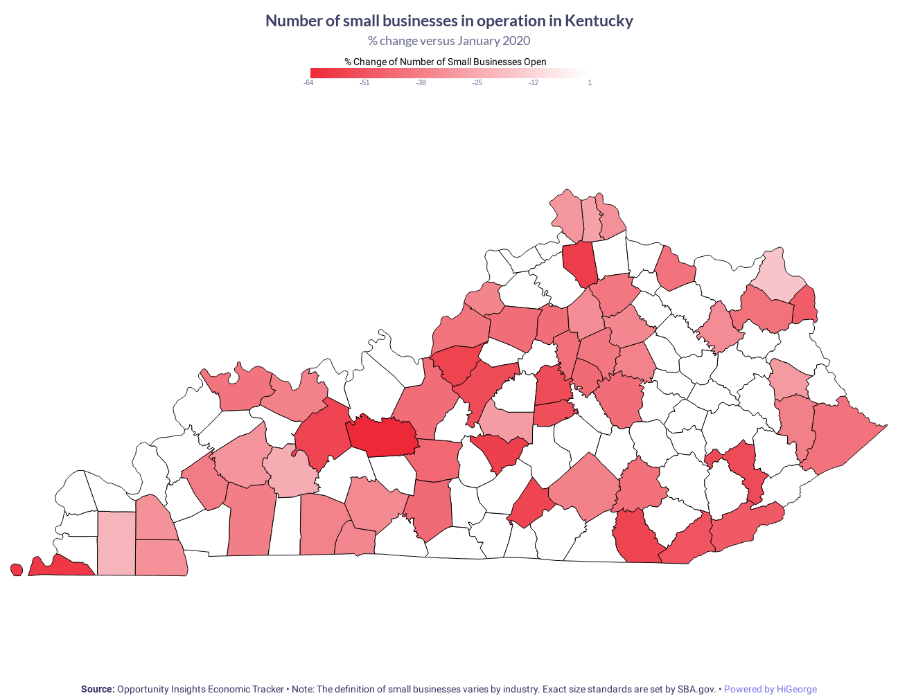Kentucky Small Businesses