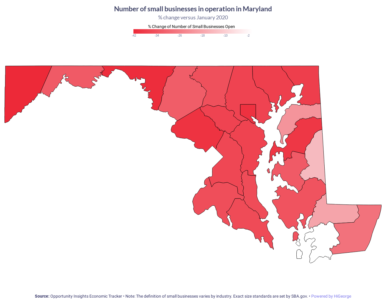 Maryland Small Businesses