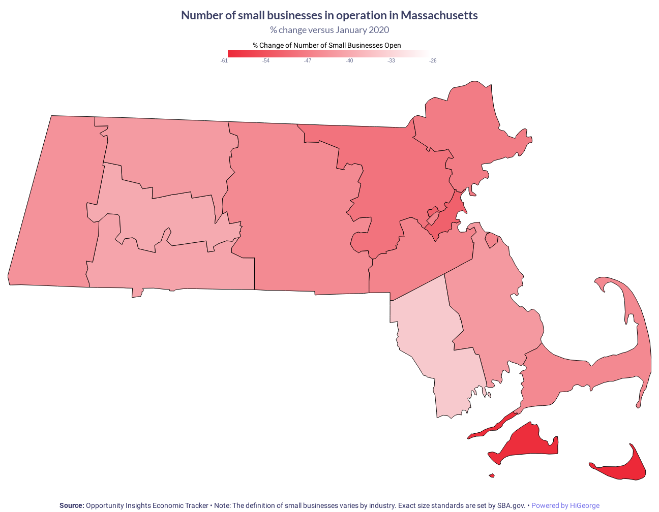 Massachusetts Small Businesses