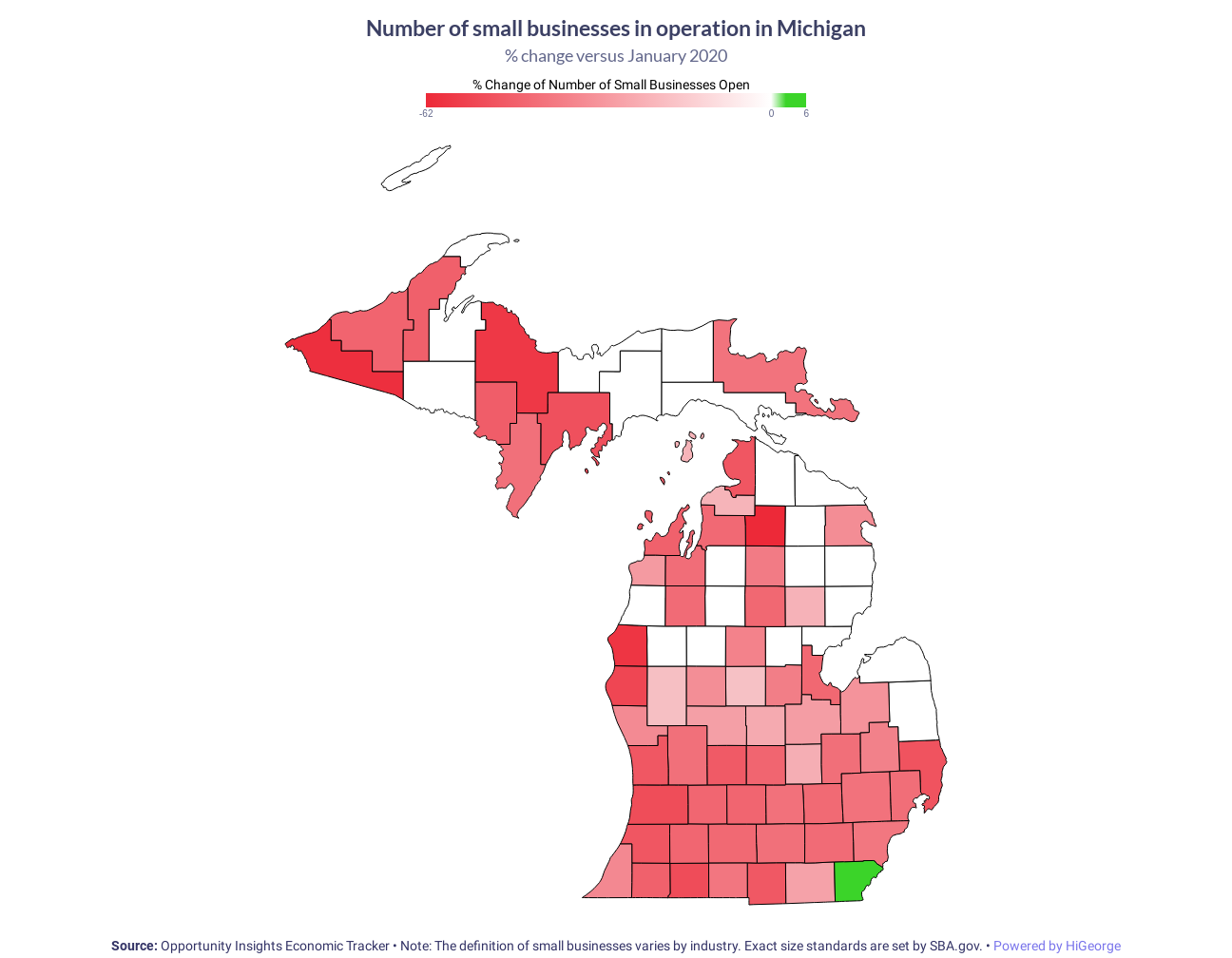 Michigan Small Businesses