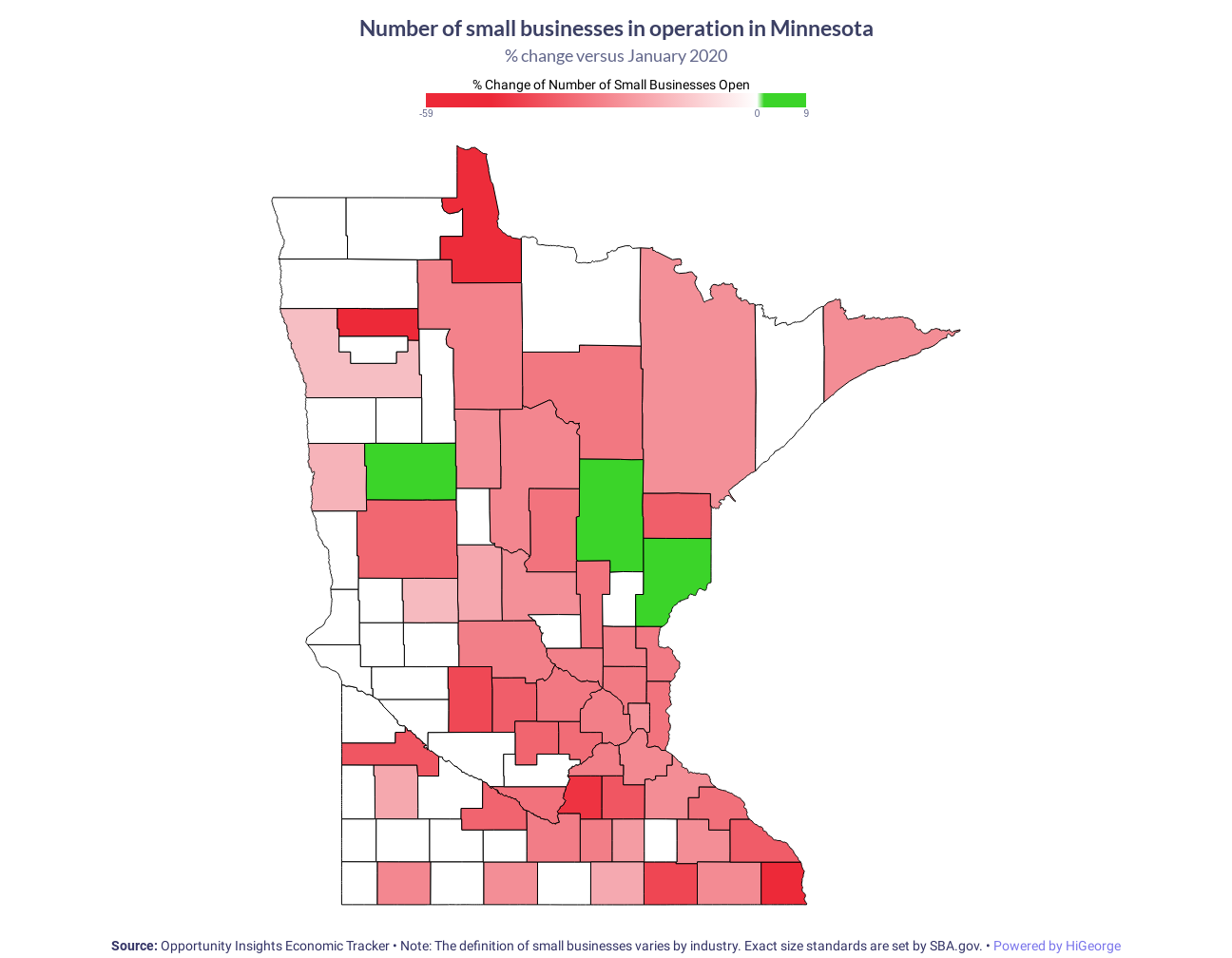 Minnesota Small Businesses