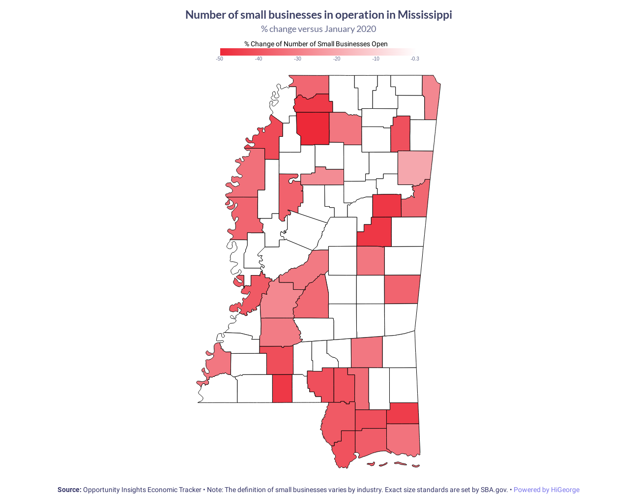 Mississippi Small Businesses