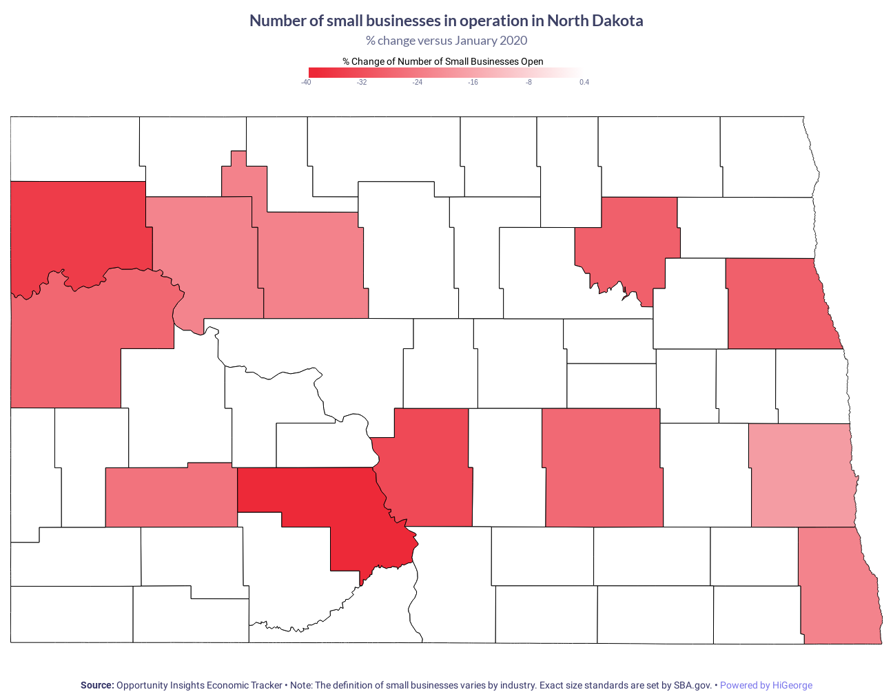 North Dakota Small Businesses