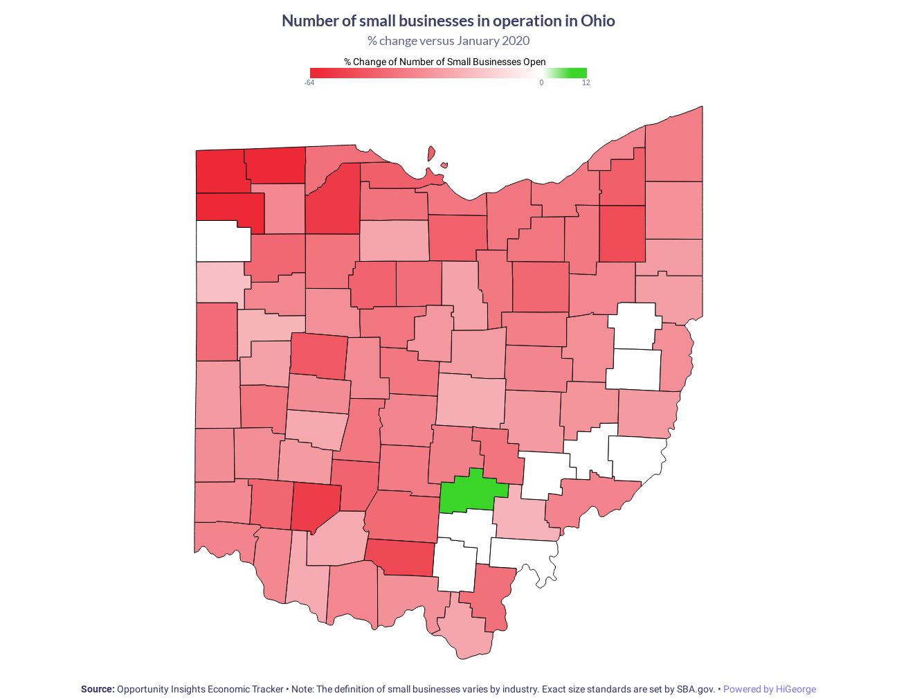 Ohio Small Businesses