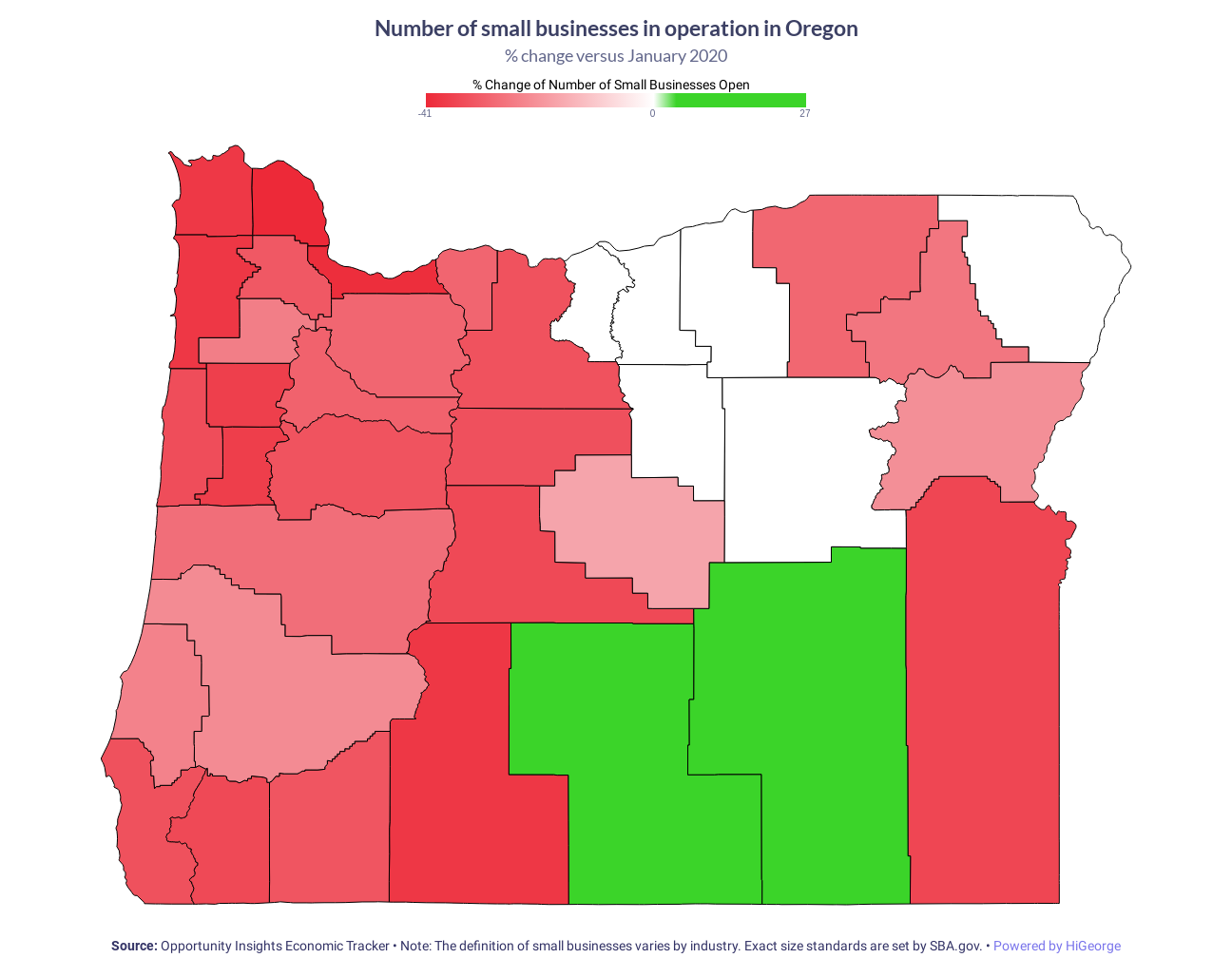Oregon Small Businesses