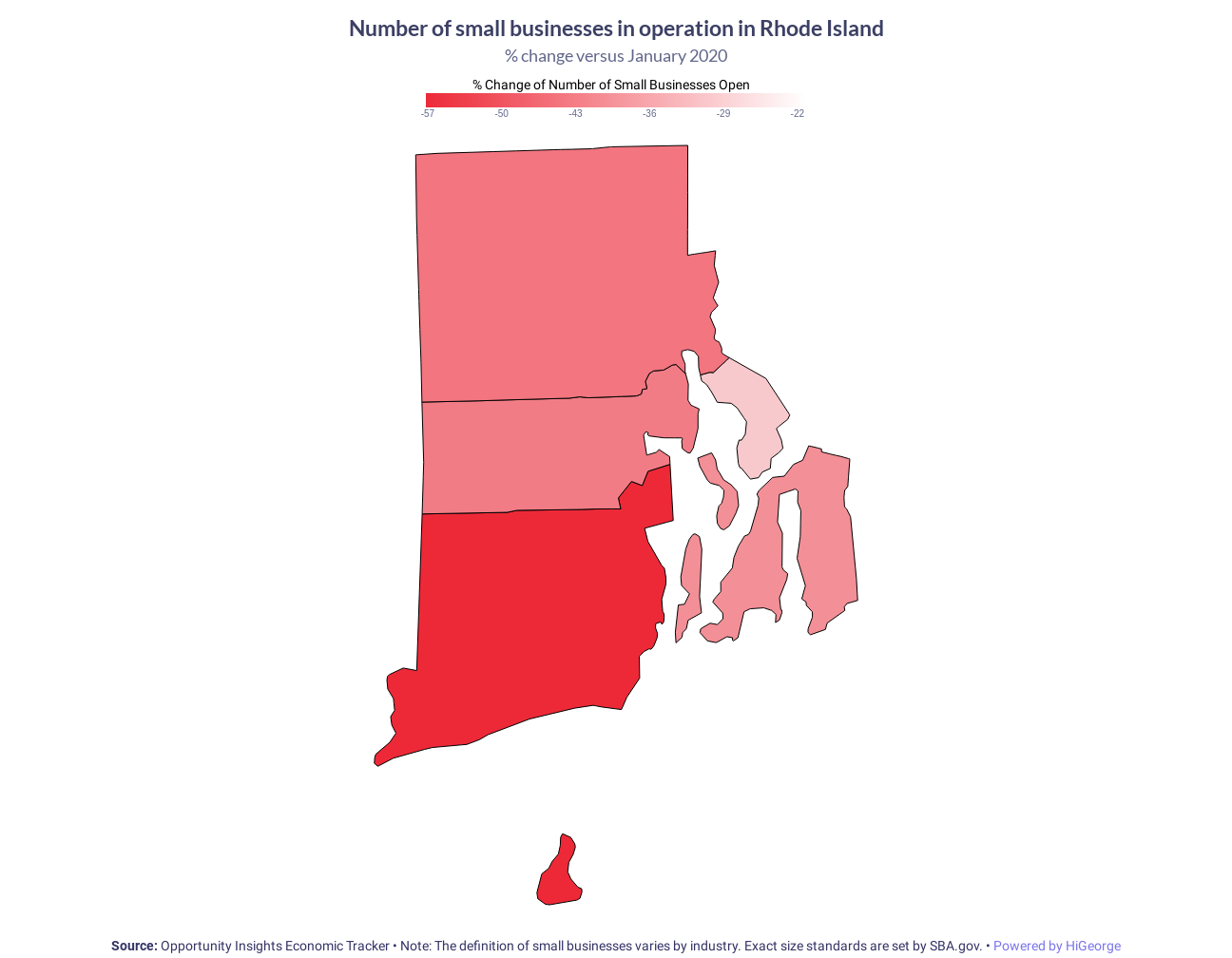 Rhode Island Small Businesses