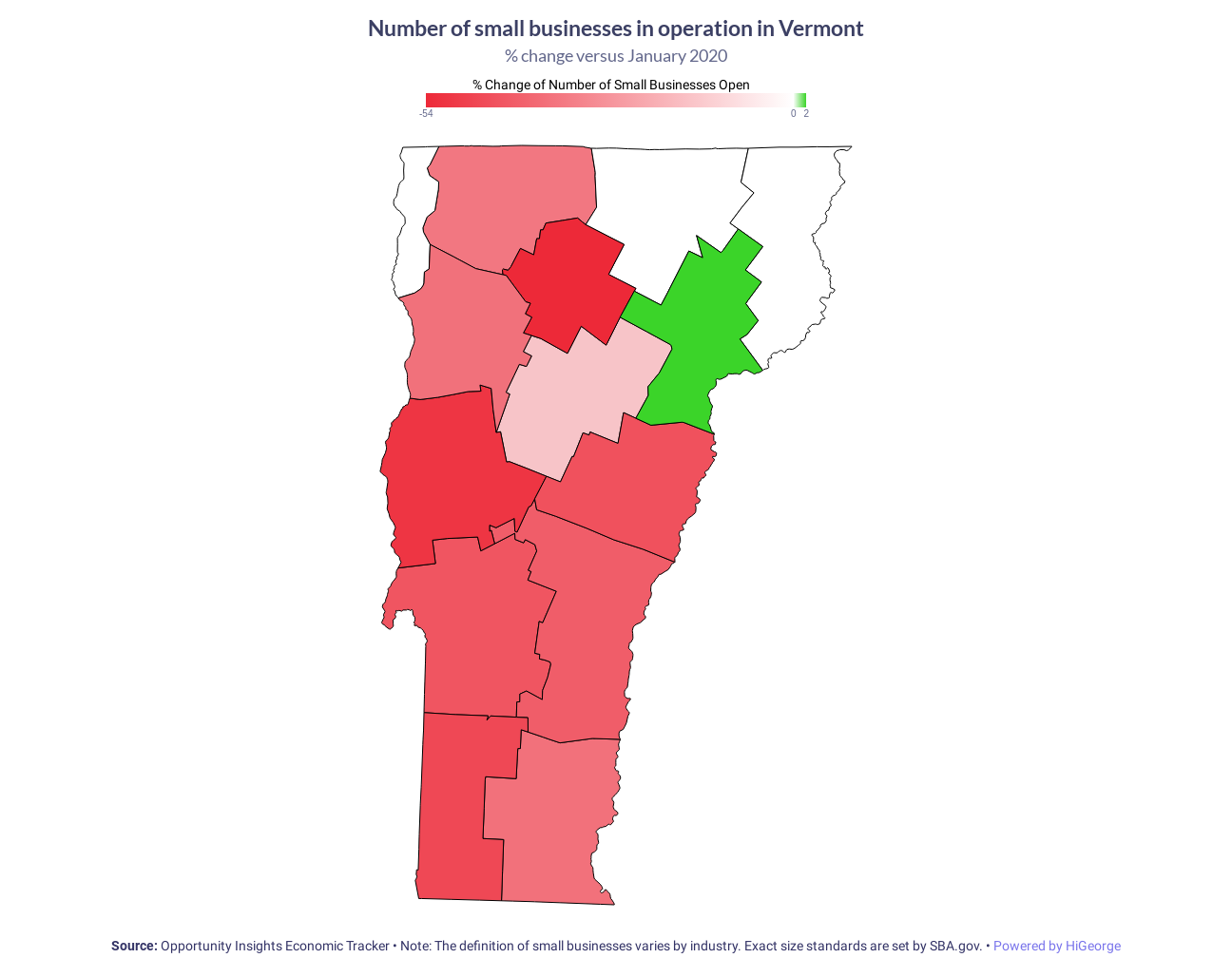 Vermont Small Businesses
