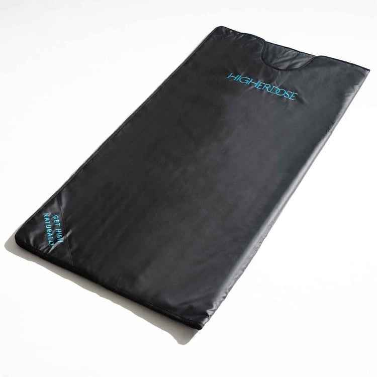 Packaged HigherDOSE Infrared Sauna Blanket.