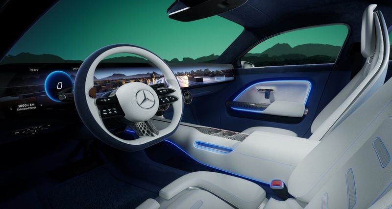 Mercedes EQXX Concept