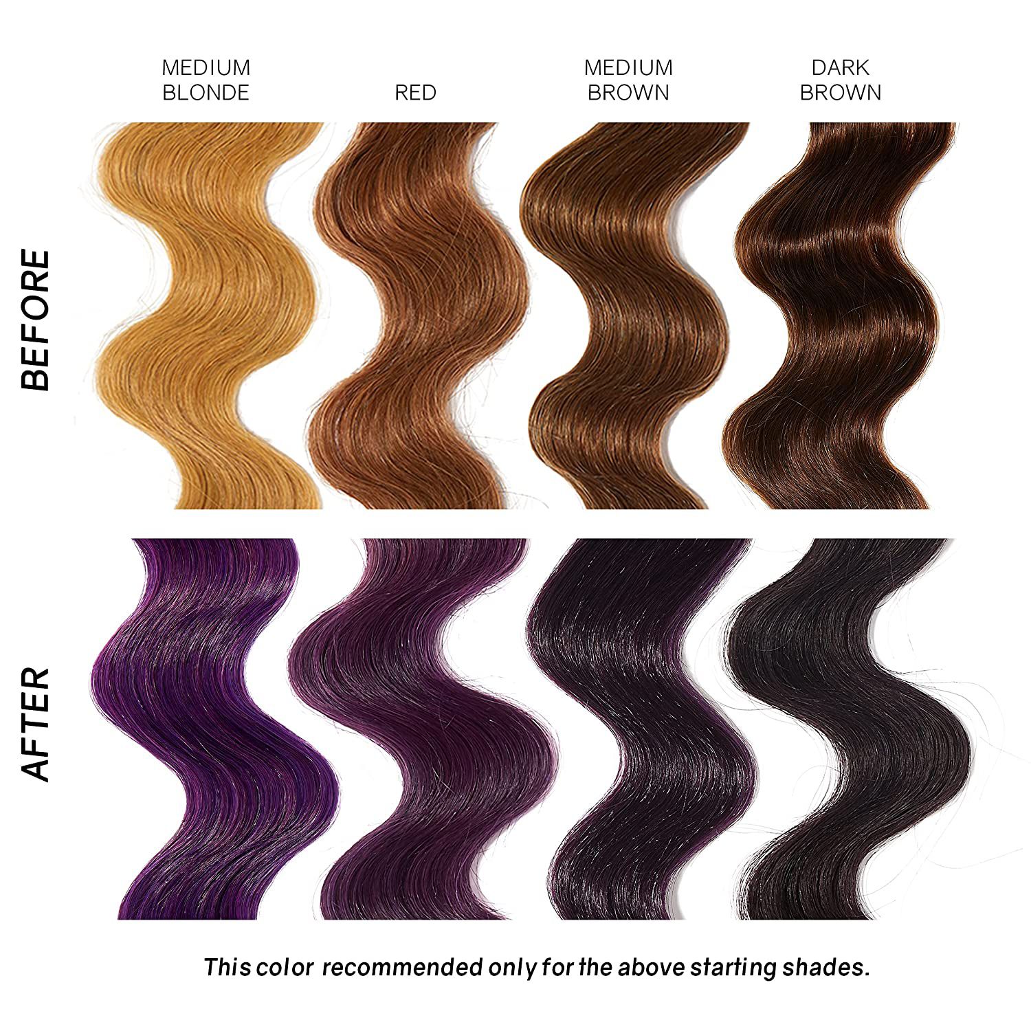 How Well Does It Cover Dark Hair?