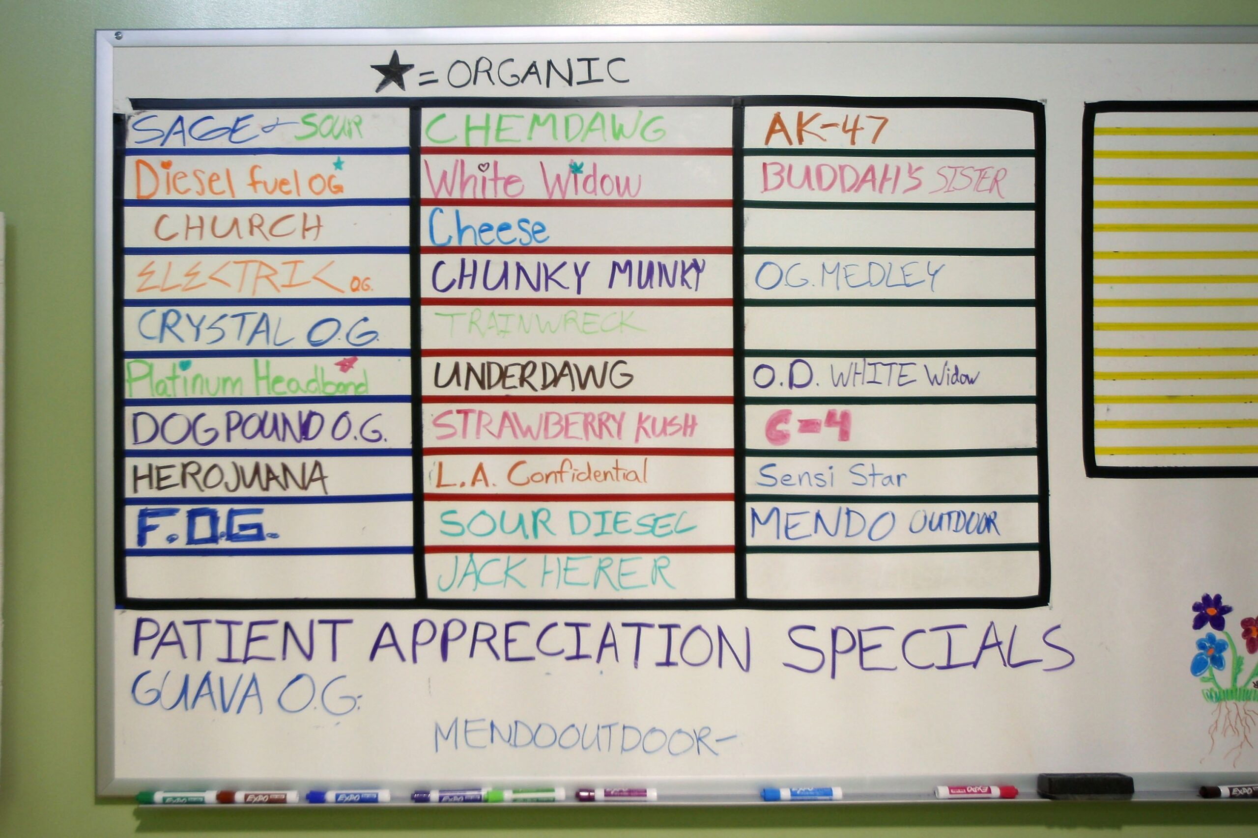 the menu at private organic therapy (p.o.t.), a non-profit co-operative medical marijuana dispensary, displays various types of marijuana including starred organic strains available to patients on october 19, 2009 in los angeles, california