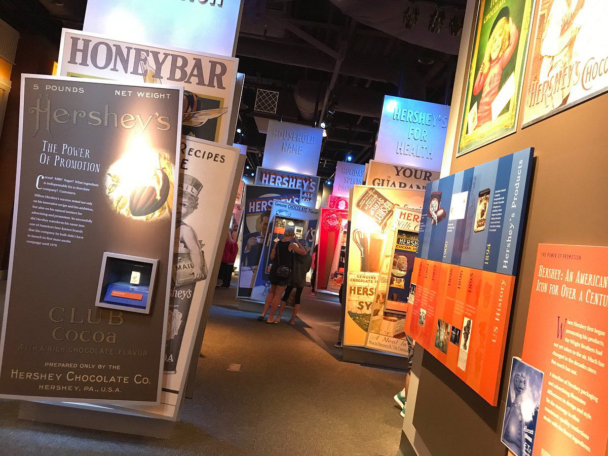 The Hershey Story Museum
