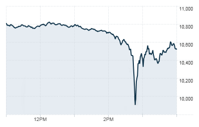 Flash Crash