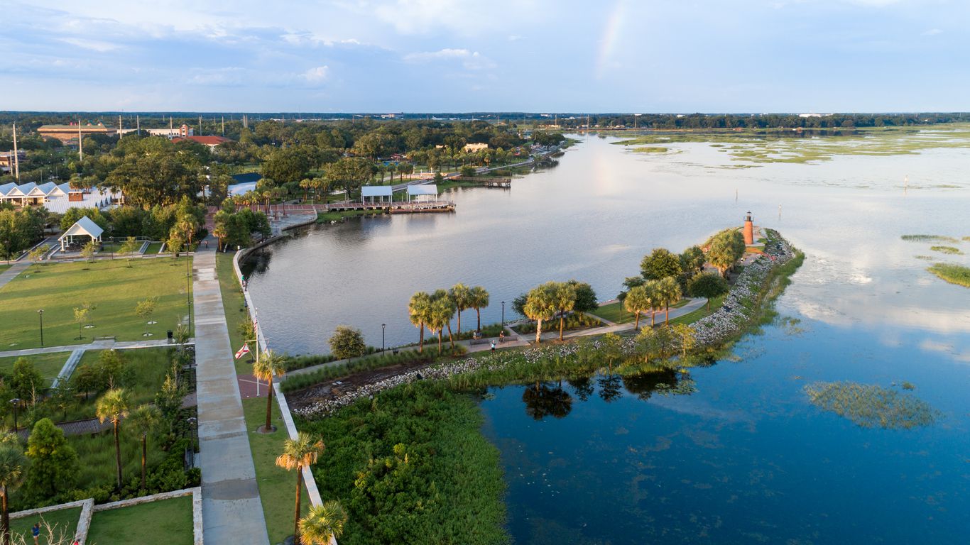 Aerial shot of Kissimmee, Florida